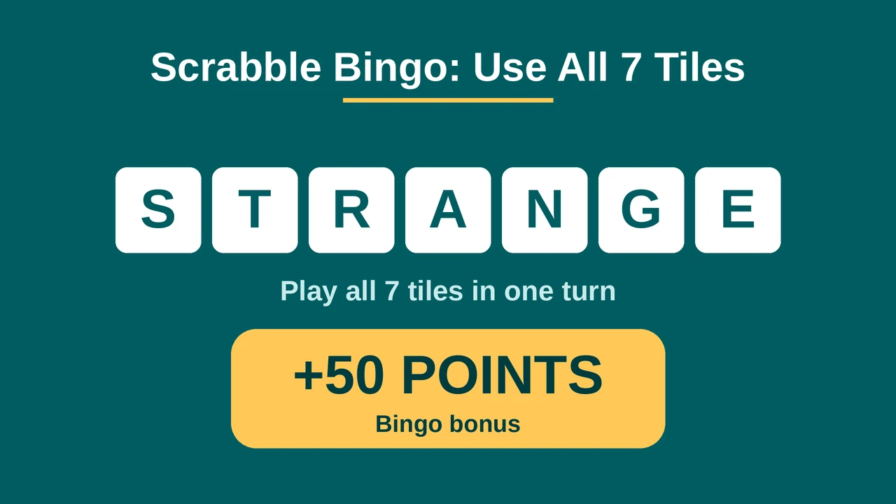 Scrabble bingo word STRANGE using all 7 tiles in one turn for a 50-point bonus.